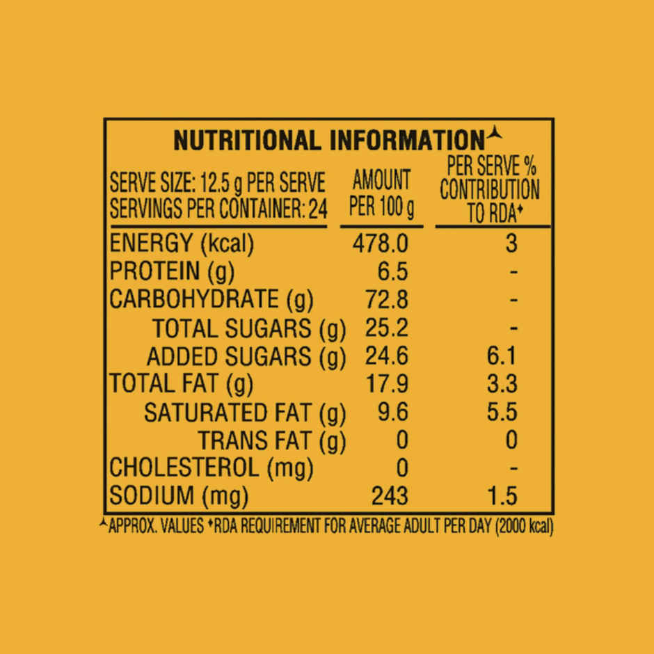 Parle 20-20 Nice Coconut Biscuits | Crunchy & Coconutty